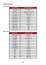 Preview for 113 page of ViewSonic IFP9850-4 User Manual