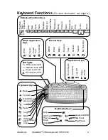 Preview for 6 page of ViewSonic KBM-KP-102 User Manual