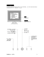 Предварительный просмотр 11 страницы ViewSonic LCD Display VS11280 User Manual