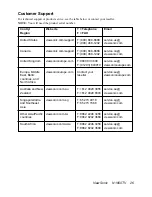 Preview for 27 page of ViewSonic LCDTV User Manual