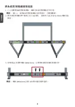 Preview for 18 page of ViewSonic LD-STND-003 Quick Start Manual