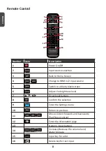 Предварительный просмотр 8 страницы ViewSonic LD108-122 Quick Start Manual