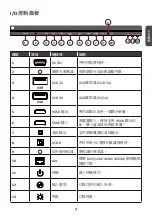 Предварительный просмотр 28 страницы ViewSonic LD108-122 Quick Start Manual