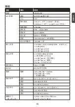 Предварительный просмотр 42 страницы ViewSonic LD108-122 Quick Start Manual