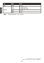 Preview for 43 page of ViewSonic LD108-122 Quick Start Manual