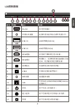 Предварительный просмотр 49 страницы ViewSonic LD108-122 Quick Start Manual