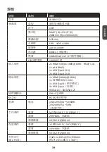 Preview for 61 page of ViewSonic LD108-122 Quick Start Manual