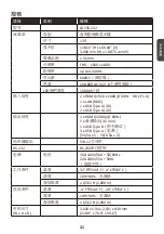 Preview for 63 page of ViewSonic LD108-122 Quick Start Manual