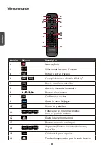 Предварительный просмотр 71 страницы ViewSonic LD108-122 Quick Start Manual