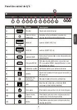 Предварительный просмотр 112 страницы ViewSonic LD108-122 Quick Start Manual