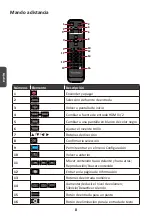 Предварительный просмотр 113 страницы ViewSonic LD108-122 Quick Start Manual