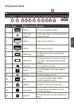 Предварительный просмотр 133 страницы ViewSonic LD108-122 Quick Start Manual