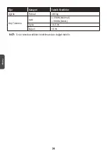 Preview for 146 page of ViewSonic LD108-122 Quick Start Manual