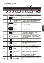 Предварительный просмотр 154 страницы ViewSonic LD108-122 Quick Start Manual