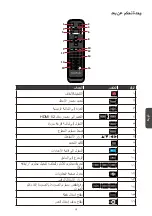 Предварительный просмотр 197 страницы ViewSonic LD108-122 Quick Start Manual