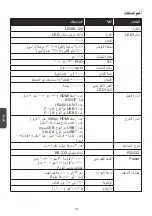 Preview for 208 page of ViewSonic LD108-122 Quick Start Manual