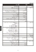 Preview for 210 page of ViewSonic LD108-122 Quick Start Manual