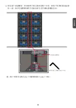 Preview for 43 page of ViewSonic LD135-151 Quick Start Manual