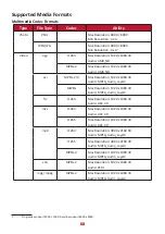 Предварительный просмотр 68 страницы ViewSonic LD163-181 User Manual