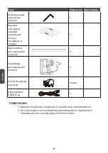 Preview for 132 page of ViewSonic LDM108-121 Quick Start Manual