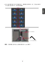 Preview for 26 page of ViewSonic LDM135-151 Quick Start Manual