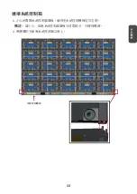 Preview for 30 page of ViewSonic LDM135-151 Quick Start Manual