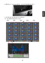 Preview for 49 page of ViewSonic LDM135-151 Quick Start Manual