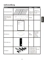 Preview for 71 page of ViewSonic LDM135-151 Quick Start Manual