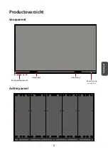 Preview for 124 page of ViewSonic LDM135-151 Quick Start Manual