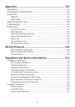 Preview for 8 page of ViewSonic LDP135-151 User Manual