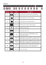 Предварительный просмотр 12 страницы ViewSonic LDP135-151 User Manual