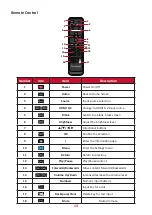 Предварительный просмотр 14 страницы ViewSonic LDP135-151 User Manual