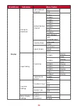 Предварительный просмотр 90 страницы ViewSonic LDP135-151 User Manual