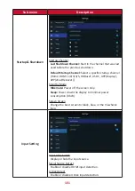 Preview for 101 page of ViewSonic LDP135-151 User Manual