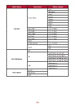 Предварительный просмотр 112 страницы ViewSonic LDP135-151 User Manual