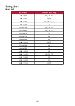 Preview for 137 page of ViewSonic LDP135-151 User Manual