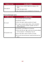 Preview for 142 page of ViewSonic LDP135-151 User Manual