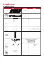 Preview for 9 page of ViewSonic LDP216-121 User Manual