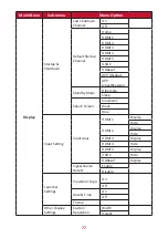 Предварительный просмотр 77 страницы ViewSonic LDP216-121 User Manual