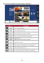 Preview for 118 page of ViewSonic LDP216-121 User Manual