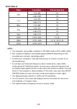 Предварительный просмотр 124 страницы ViewSonic LDP216-121 User Manual