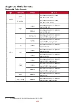 Предварительный просмотр 125 страницы ViewSonic LDP216-121 User Manual