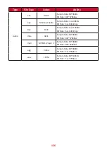 Preview for 126 page of ViewSonic LDP216-121 User Manual