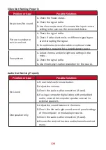 Preview for 128 page of ViewSonic LDP216-121 User Manual