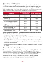 Preview for 139 page of ViewSonic LDP216-121 User Manual