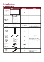 Preview for 9 page of ViewSonic LDS135-151 User Manual