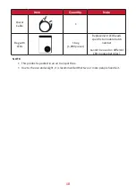 Preview for 10 page of ViewSonic LDS135-151 User Manual