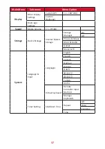 Предварительный просмотр 37 страницы ViewSonic LDS135-151 User Manual