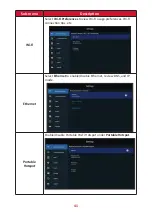 Preview for 41 page of ViewSonic LDS135-151 User Manual