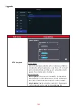 Preview for 54 page of ViewSonic LDS135-151 User Manual